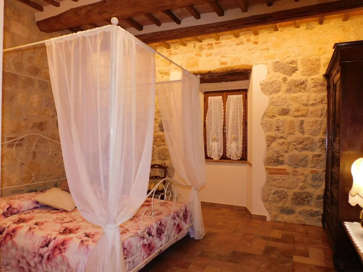 Sognare Nel Castello contacts